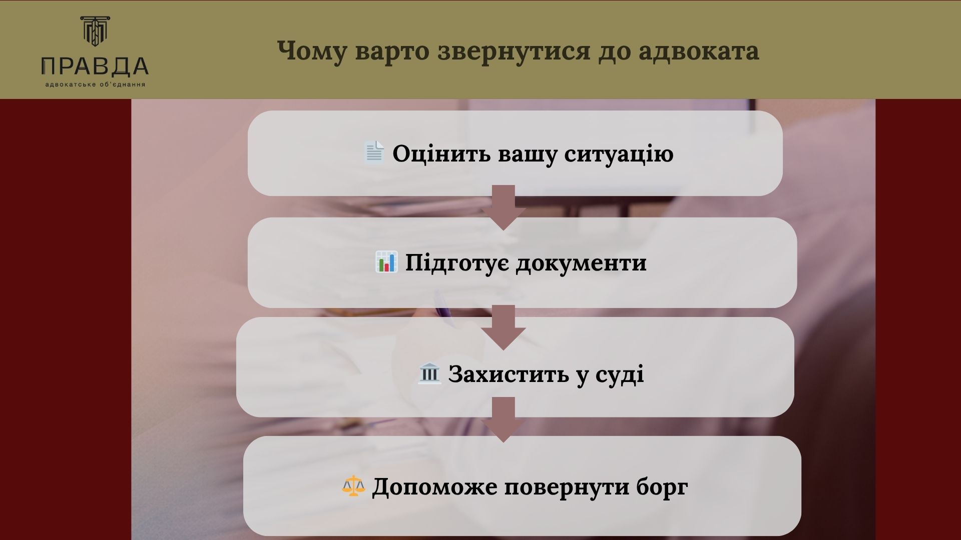 Чому варто звернутися до адвоката
