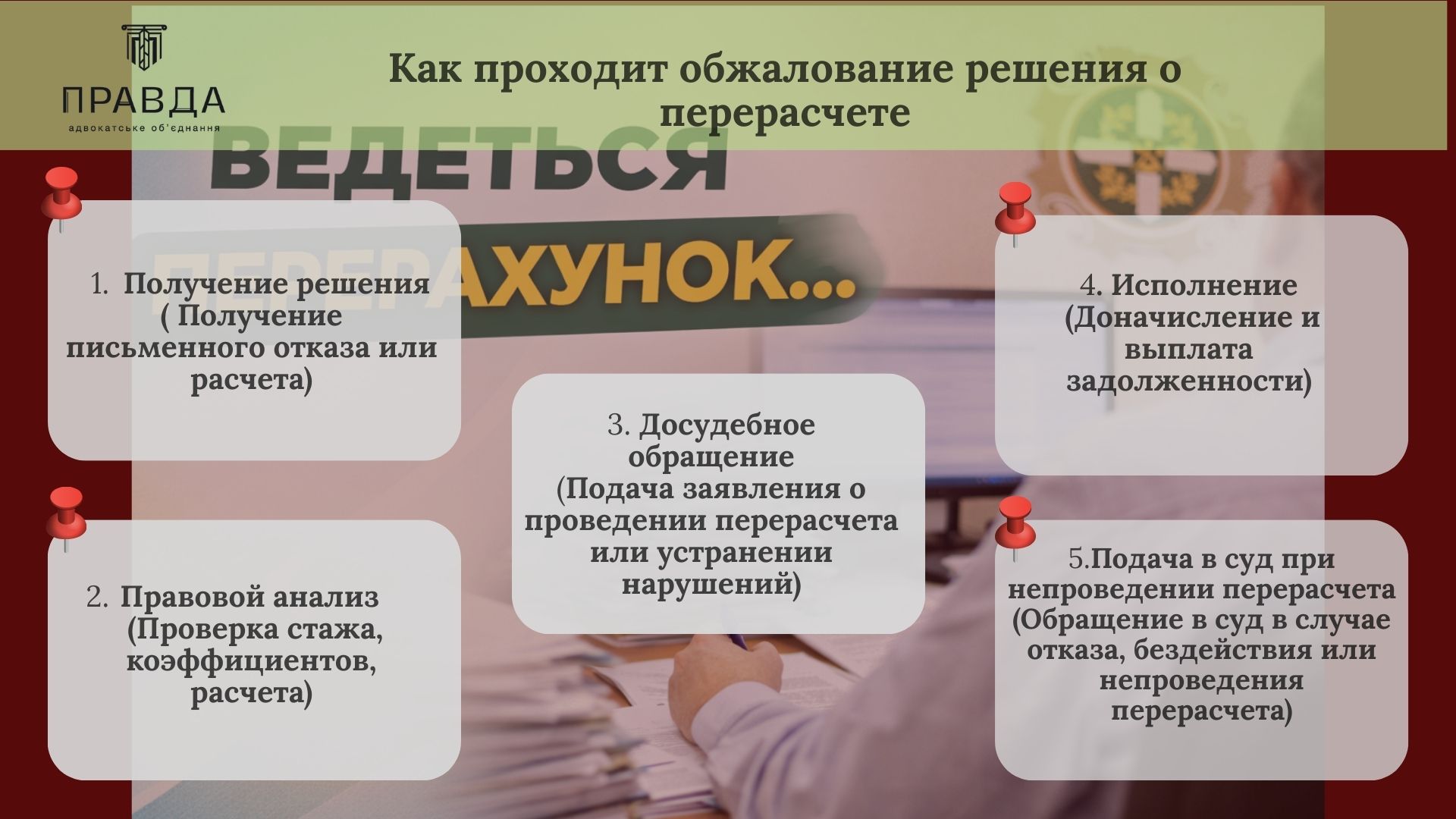 Как происходит обжалование решения о перерасчете
