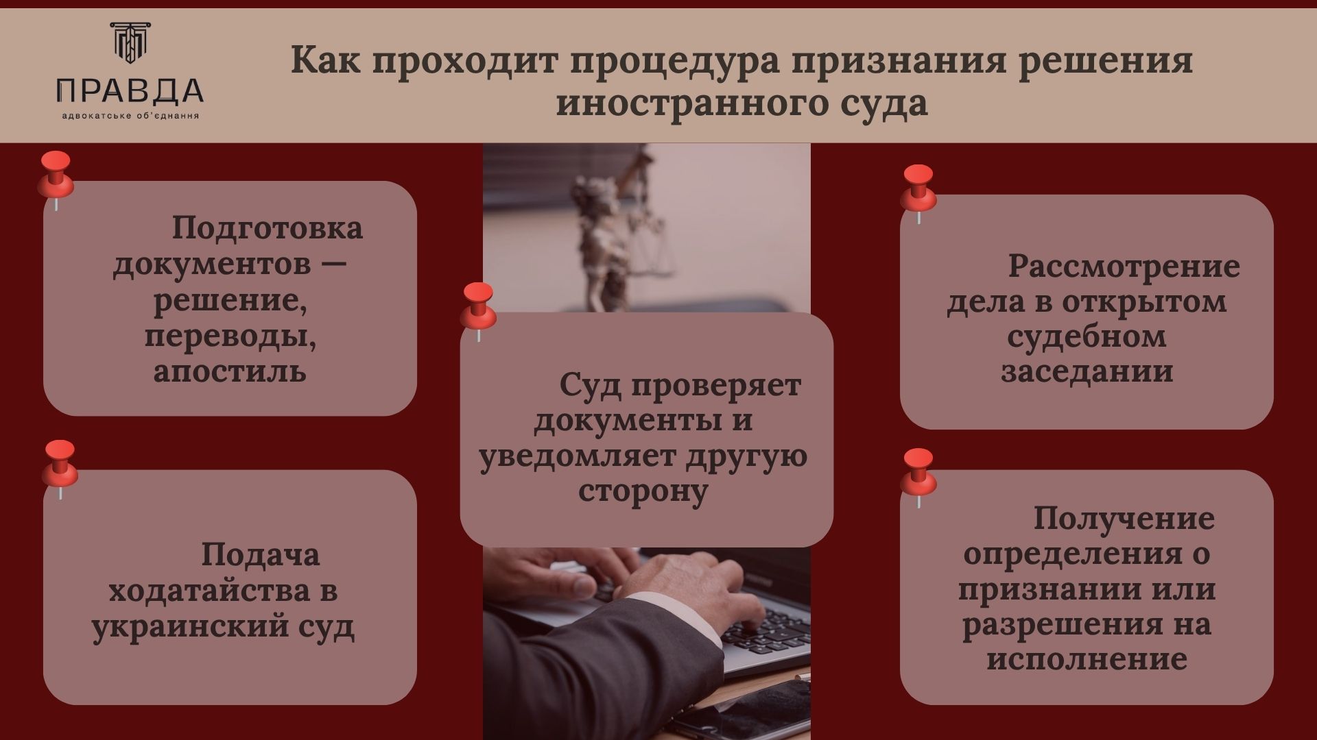 Как проходит процедура признания решения иностранного суда
