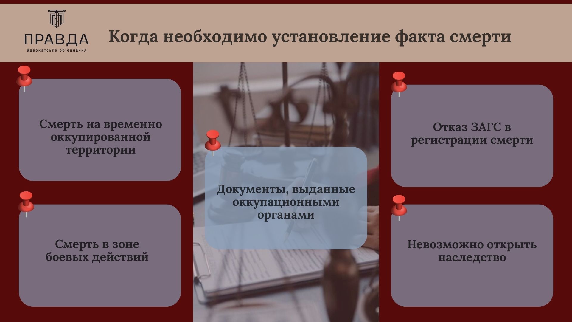 Когда необходимо установление факта смерти