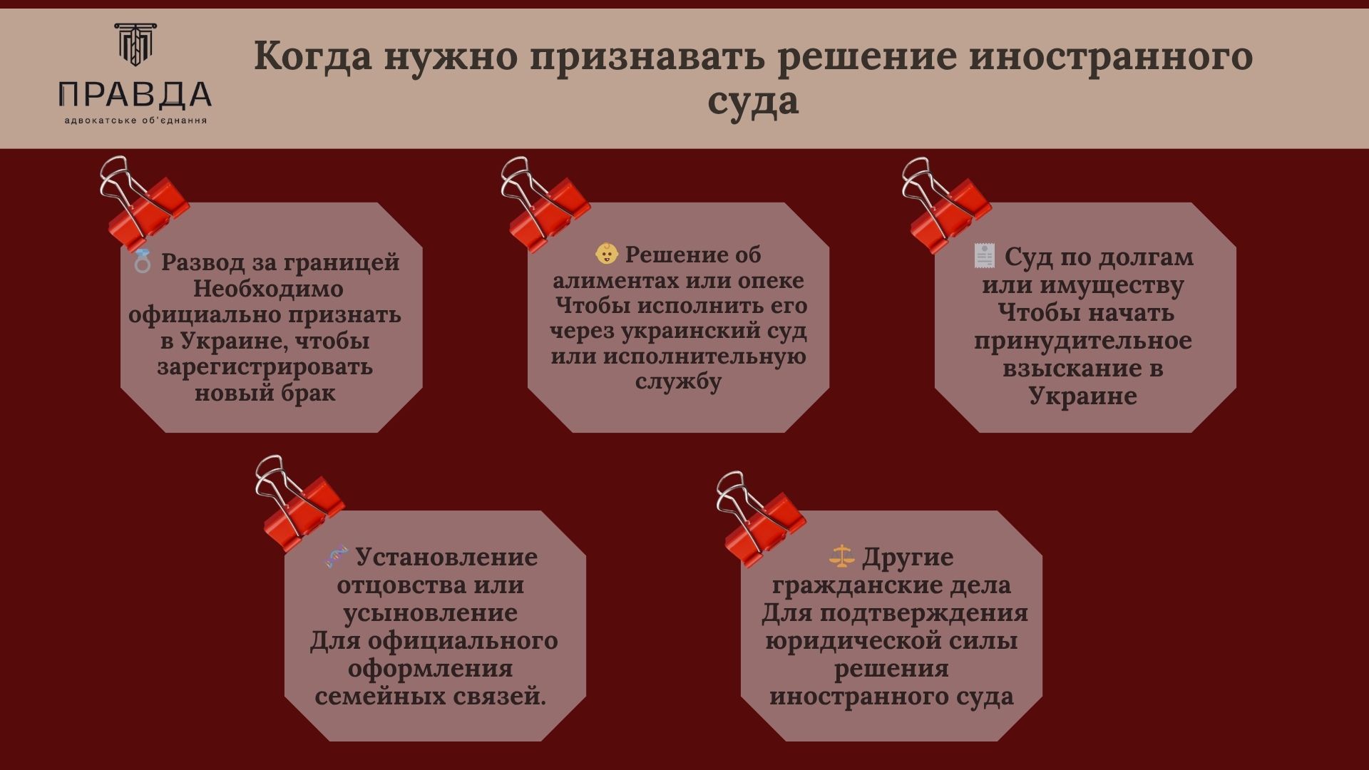 Когда нужно признавать решение иностранного суда