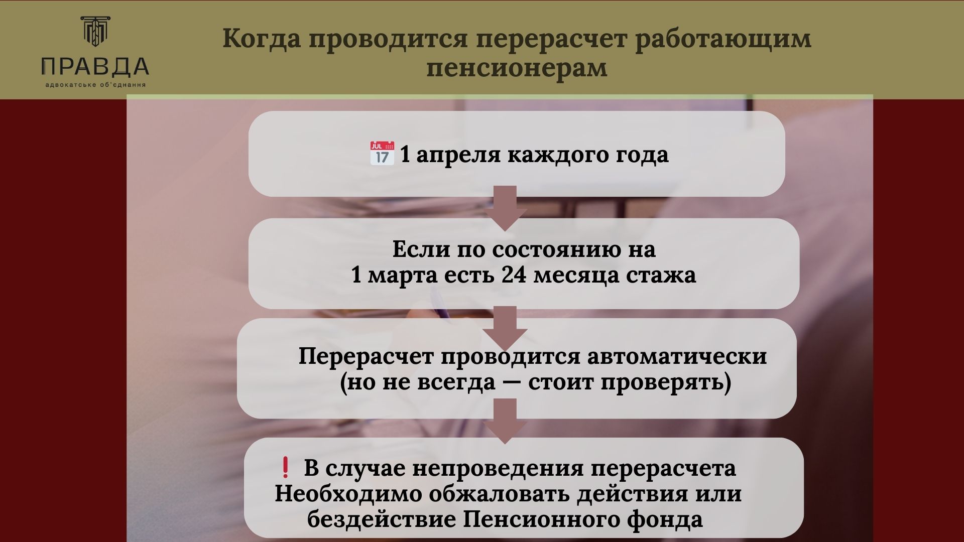 Когда проводится перерасчет работающим пенсионерам
