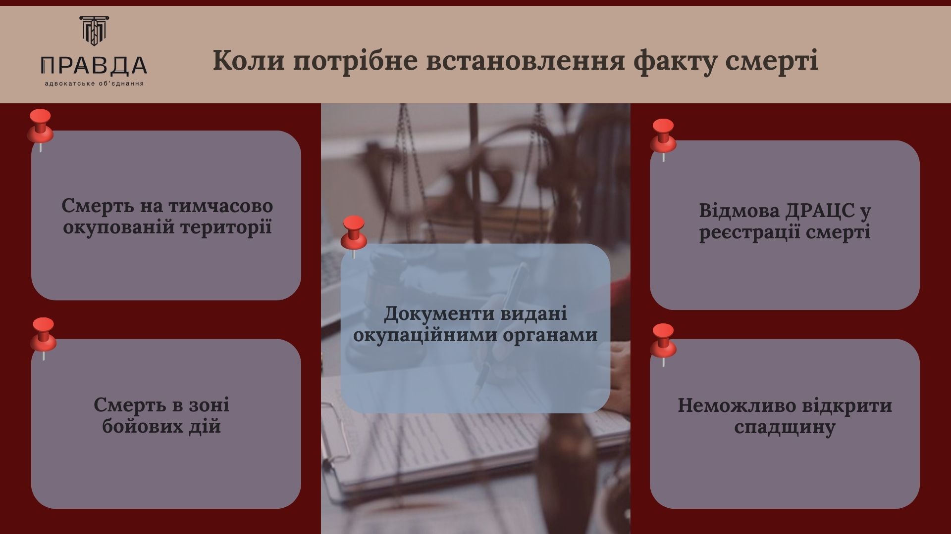 Коли потрібне встановлення факту смерті