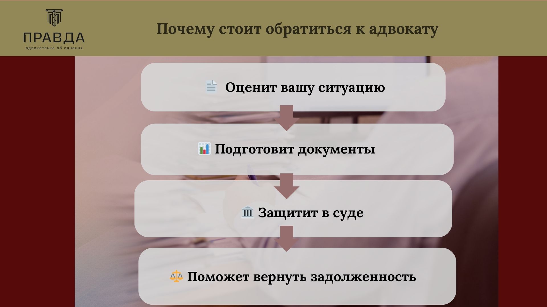 Почему стоит обратится к адвокату
