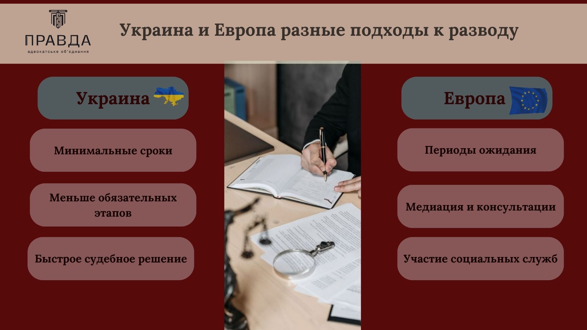 Развод. Украина и Европа / ЕС подходы к разводу Адвокатское объединение Правда.