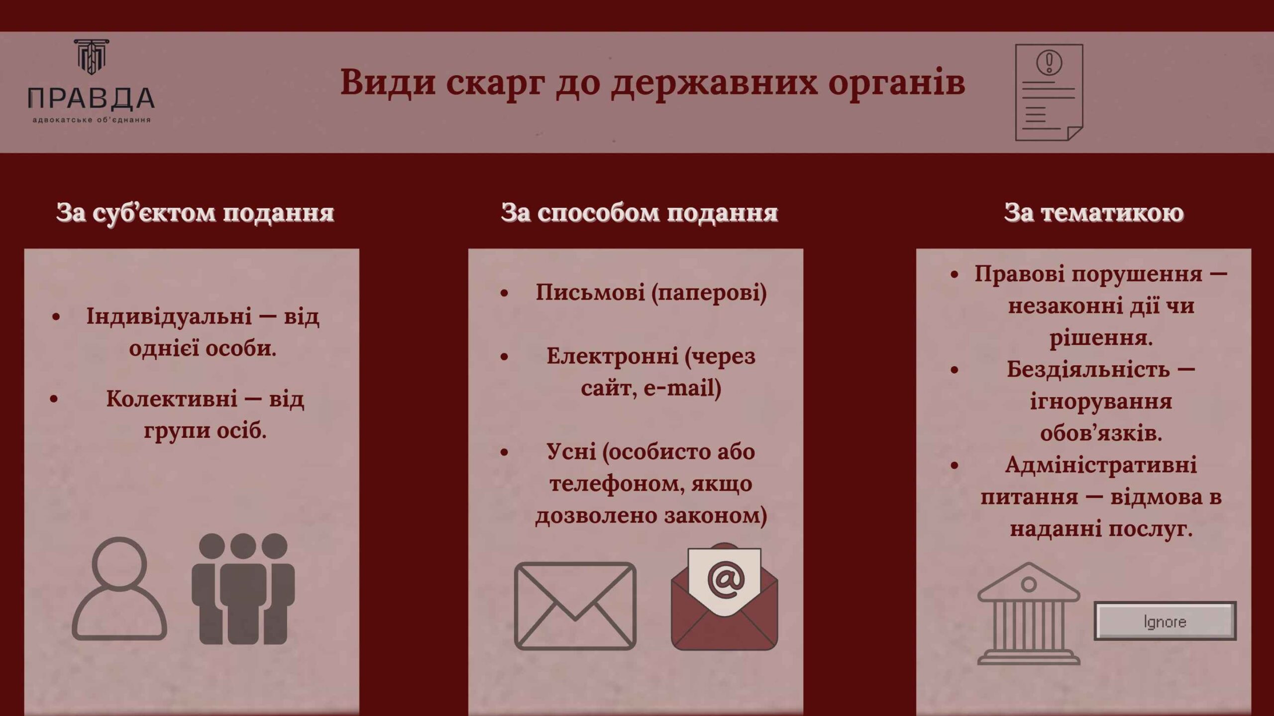 Види скарг до державних органів