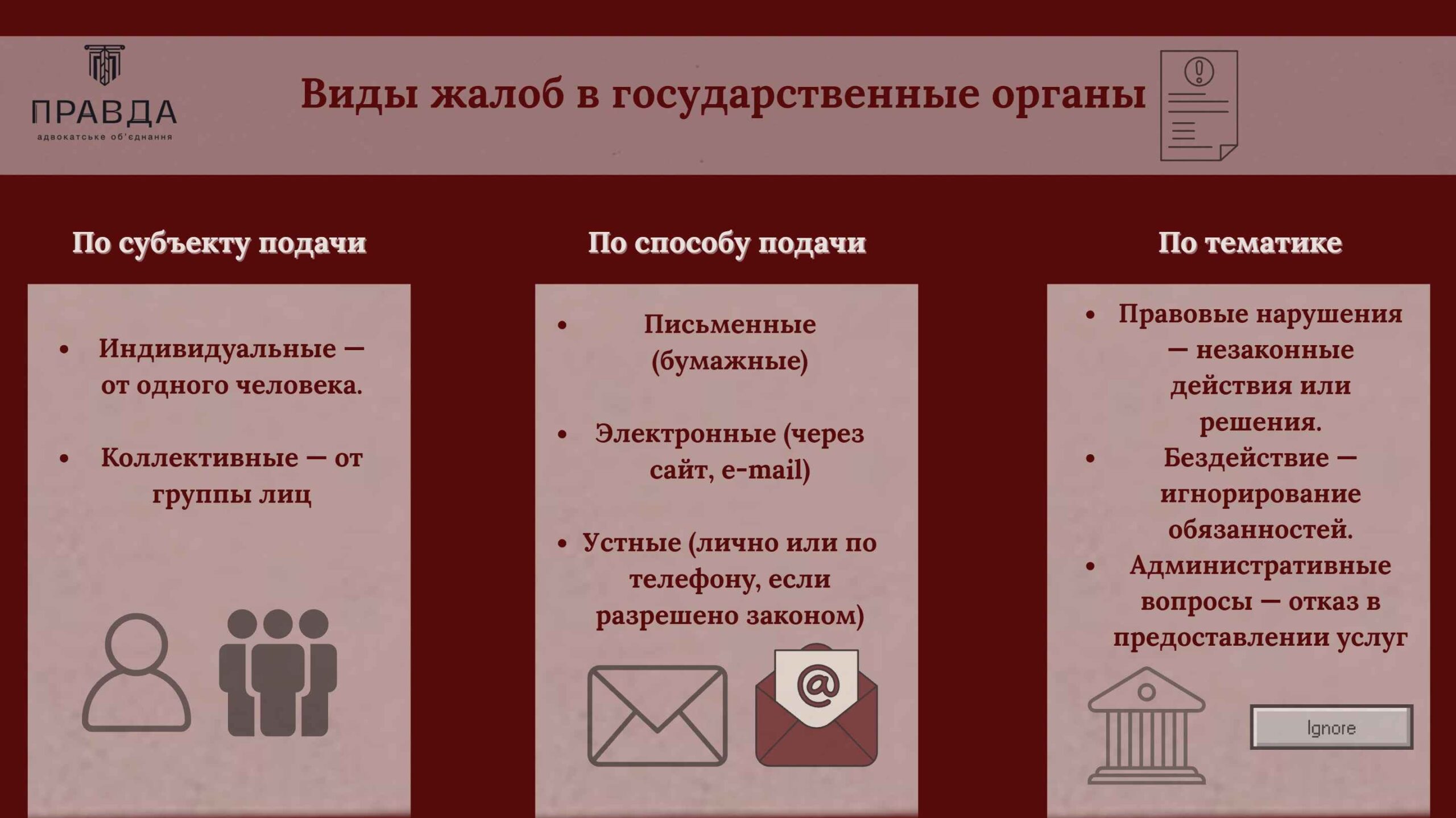 Виды жалоб в государственные органы