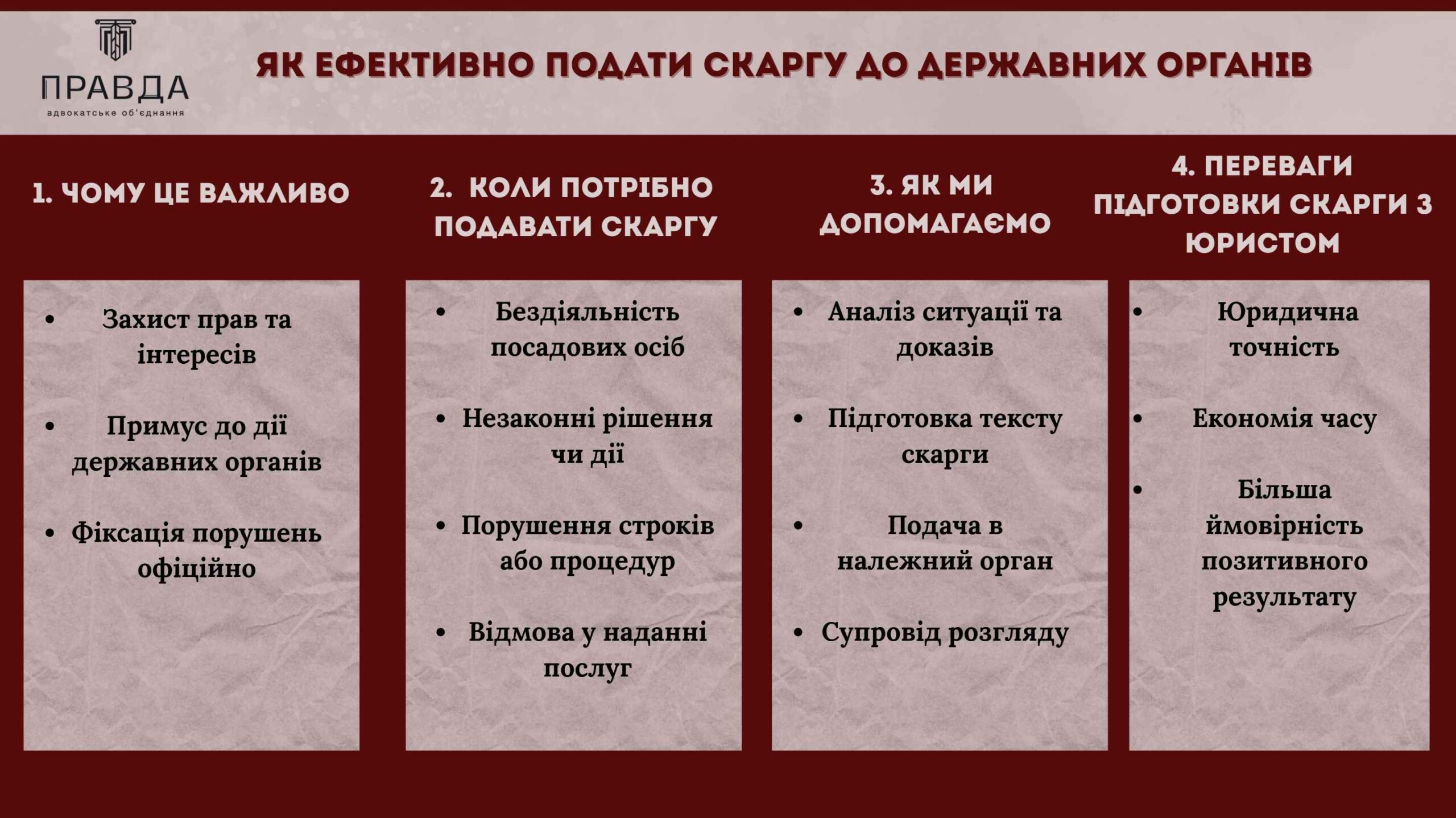 Як ефективно подати скаргу до державних органів