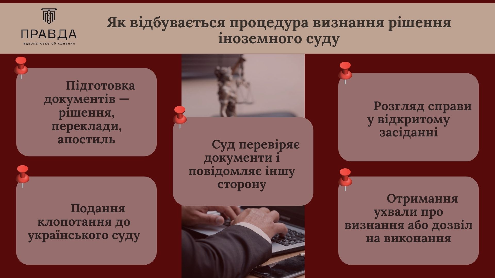 Як відбувається процедура визнання рішення іноземного суду