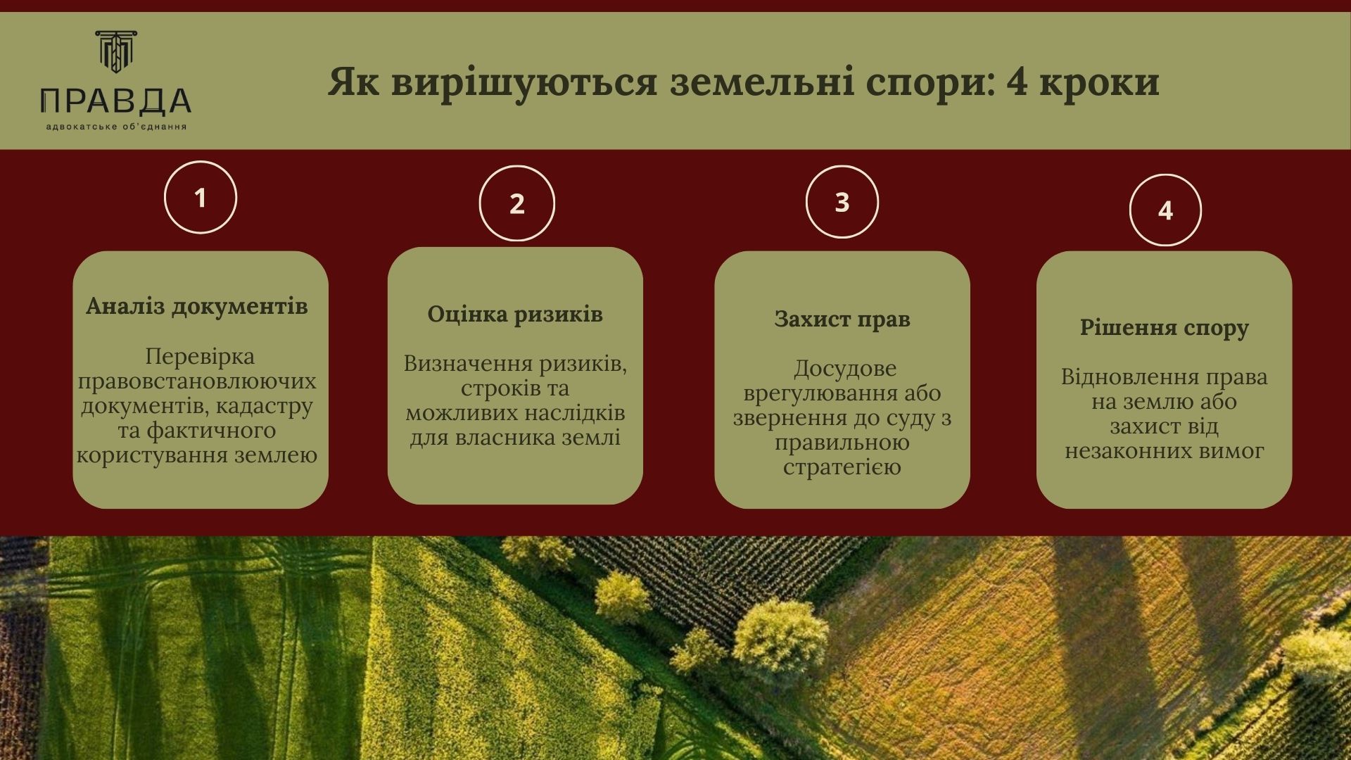 Як вирішуються земельні спори