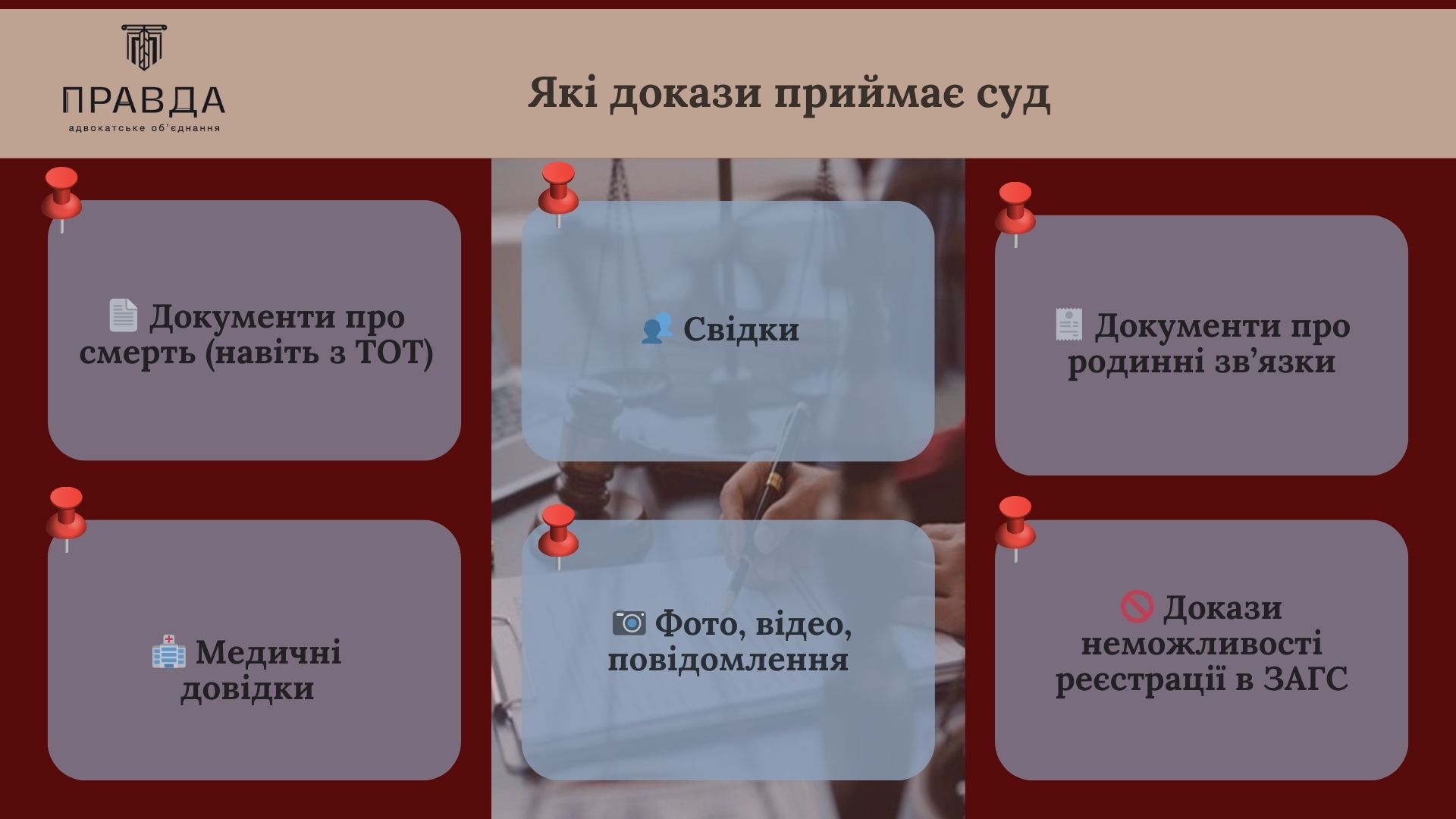 Які докази приймає суд