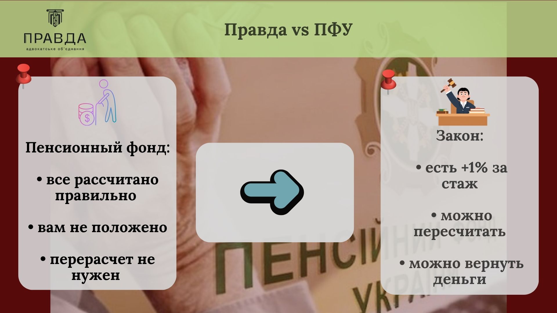 Правда vs ПФУ