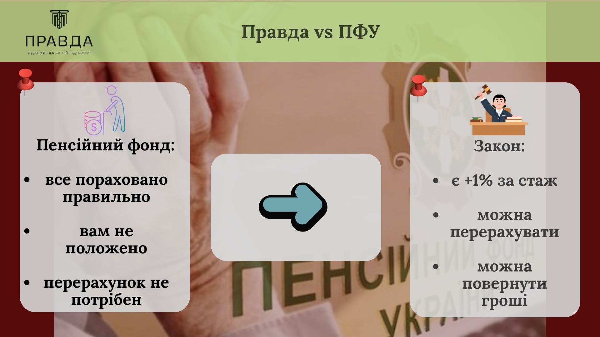 Правда vs ПФУ