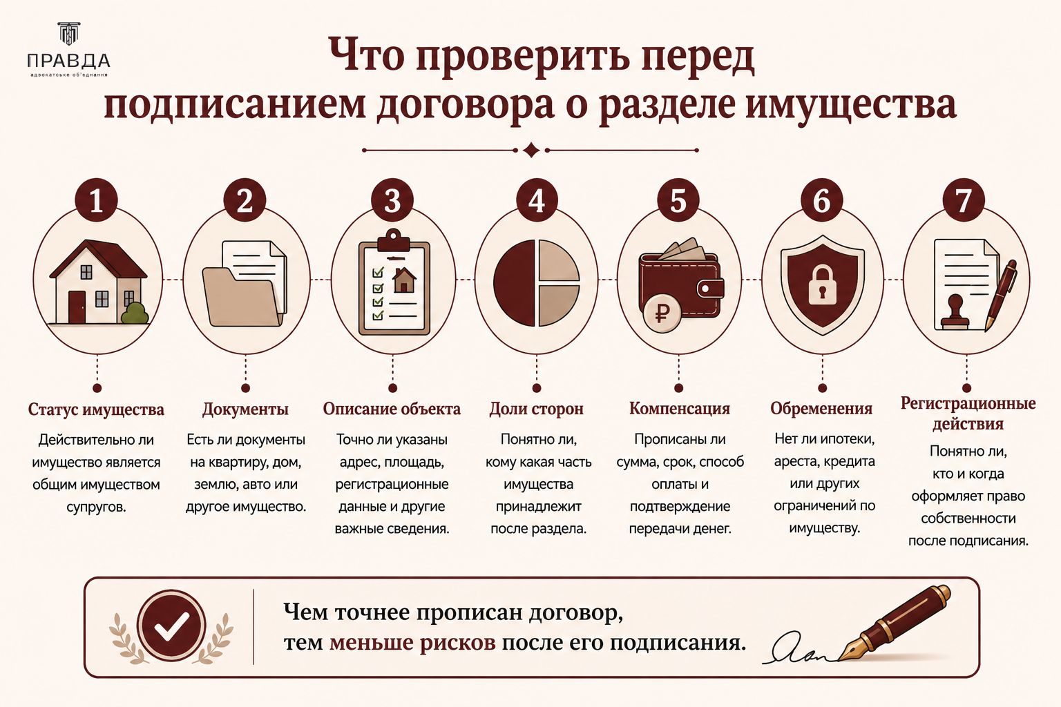 Что проверить перед подписанием договора о разделе имущества