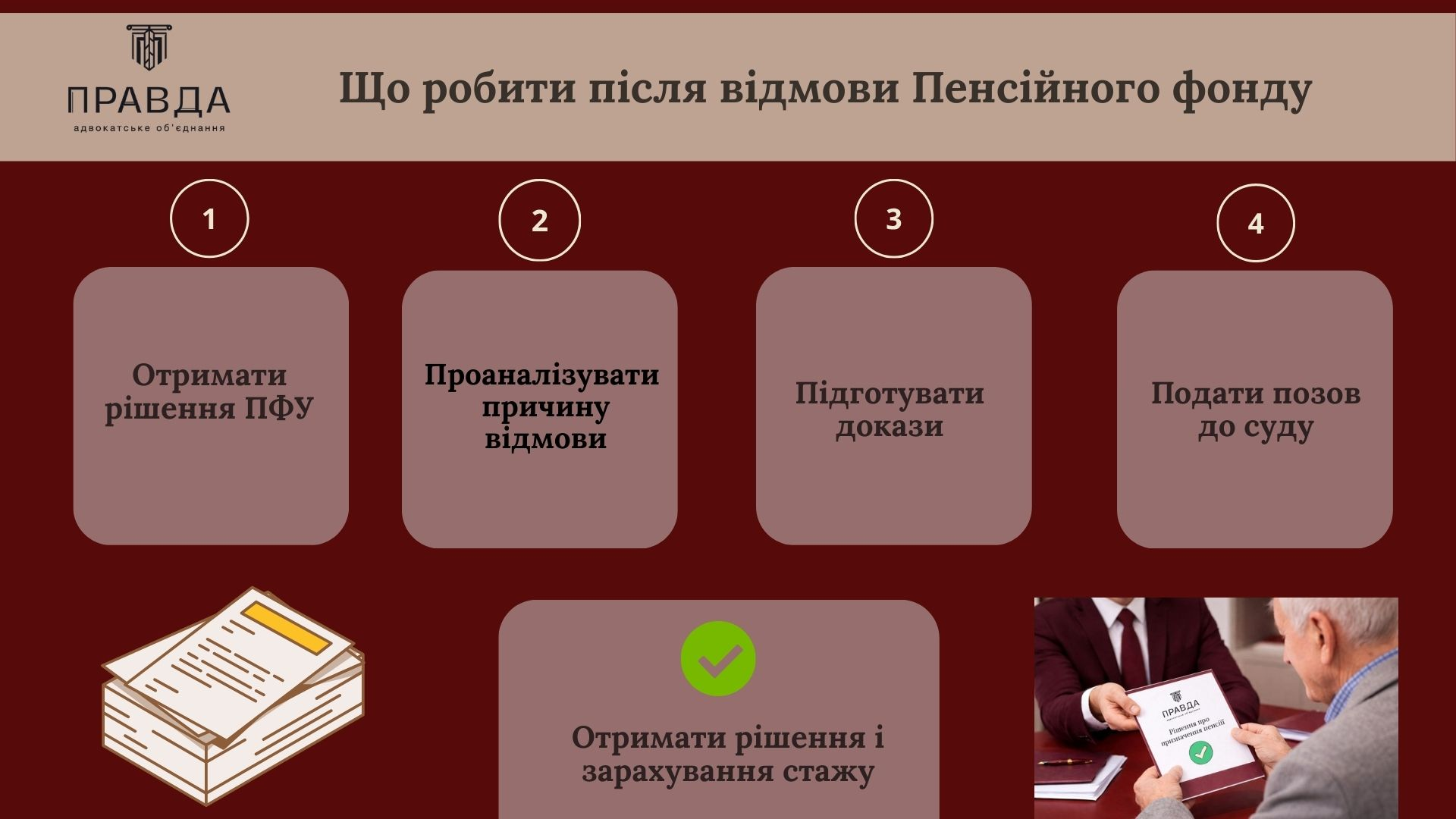 Що робити після відмови Пенсійного фонду