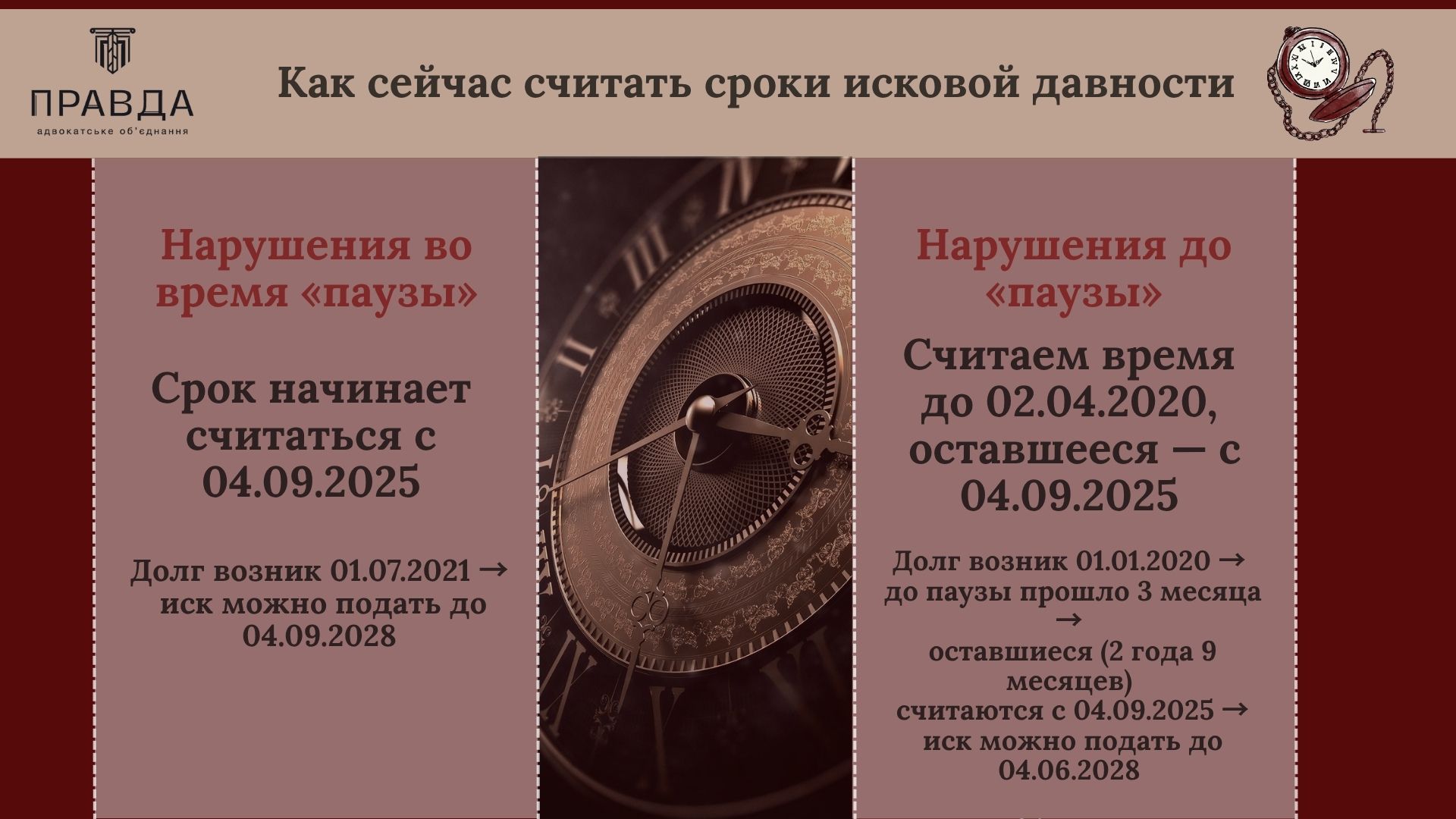 как считать сроки исковой давности. Исковая давность сроки, порядок исчисления. Востановление сроков исковой давности.