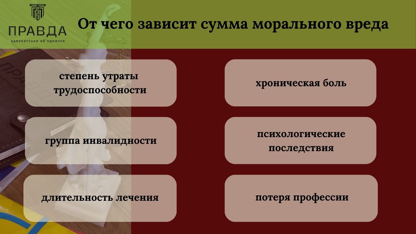 От чего зависит сумма морального вреда
