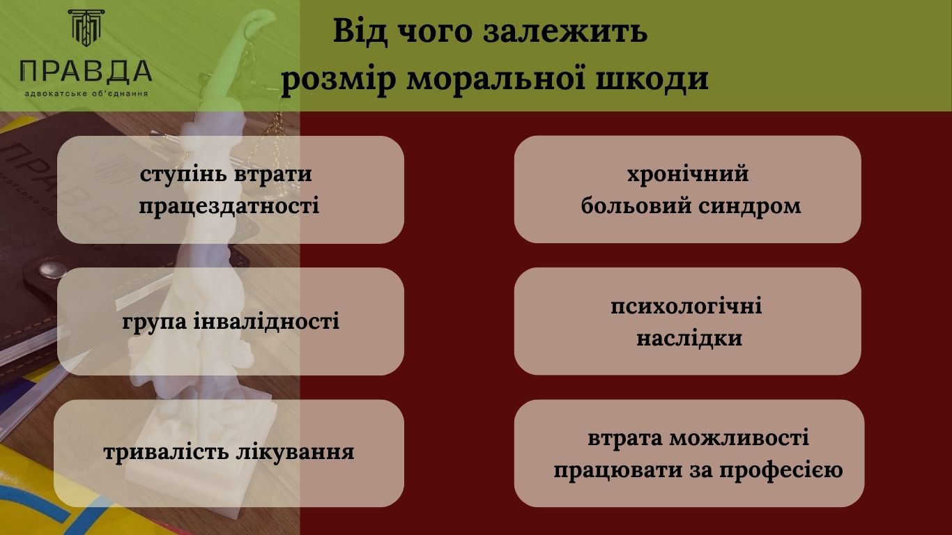 Від чого залежить розмір моральної шкоди
