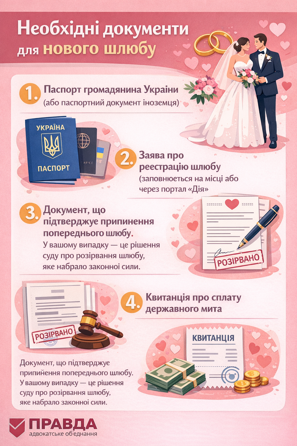 Необхідні документи для нового шлюбу Одруження після розлучення в судовому порядку