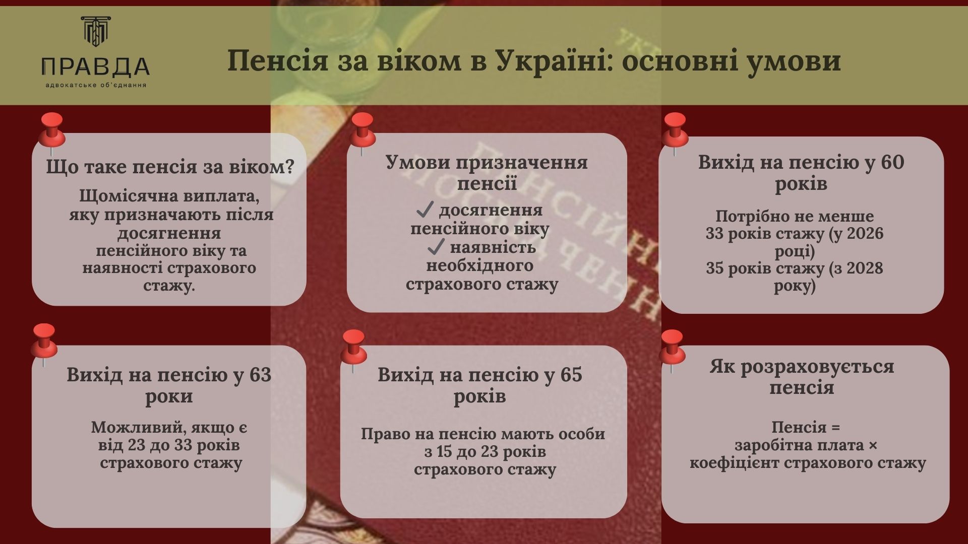 Пенсія за віком а Україні