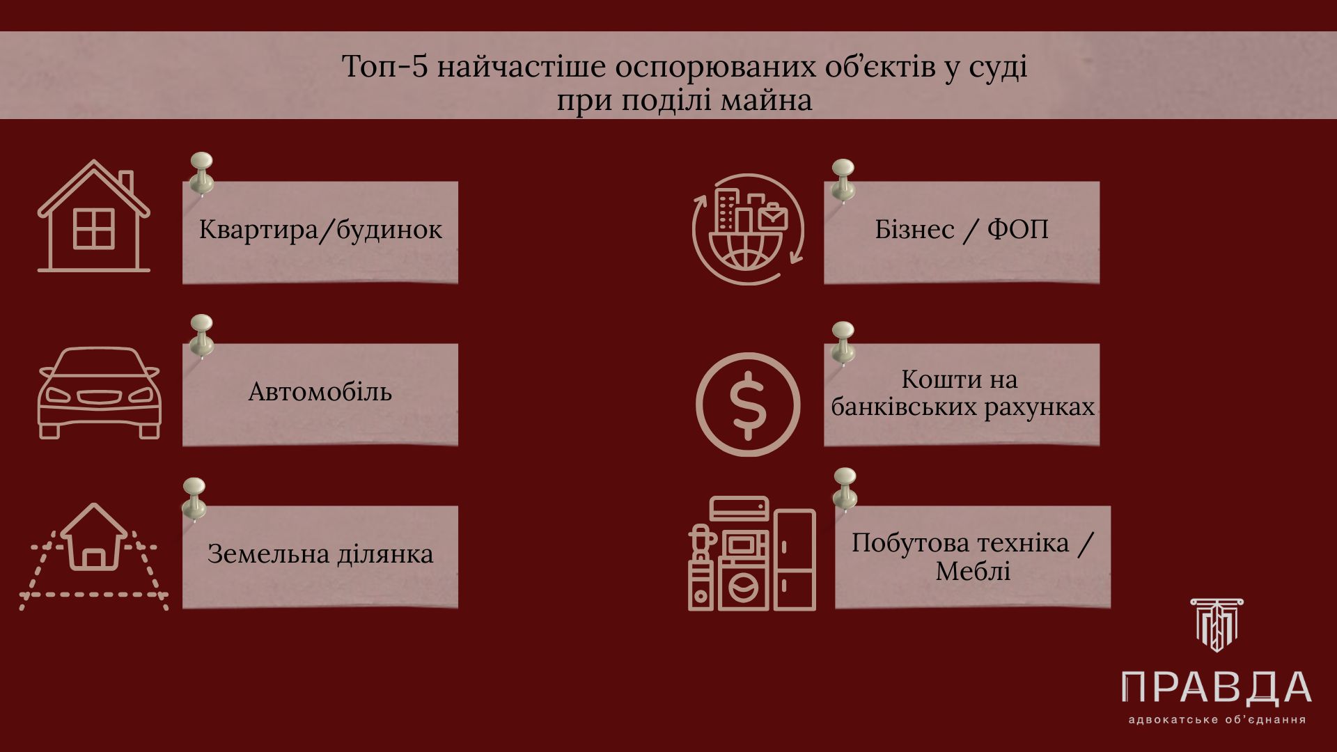 Наиболее часто оспариваемые объекты в суде при разделе имущества