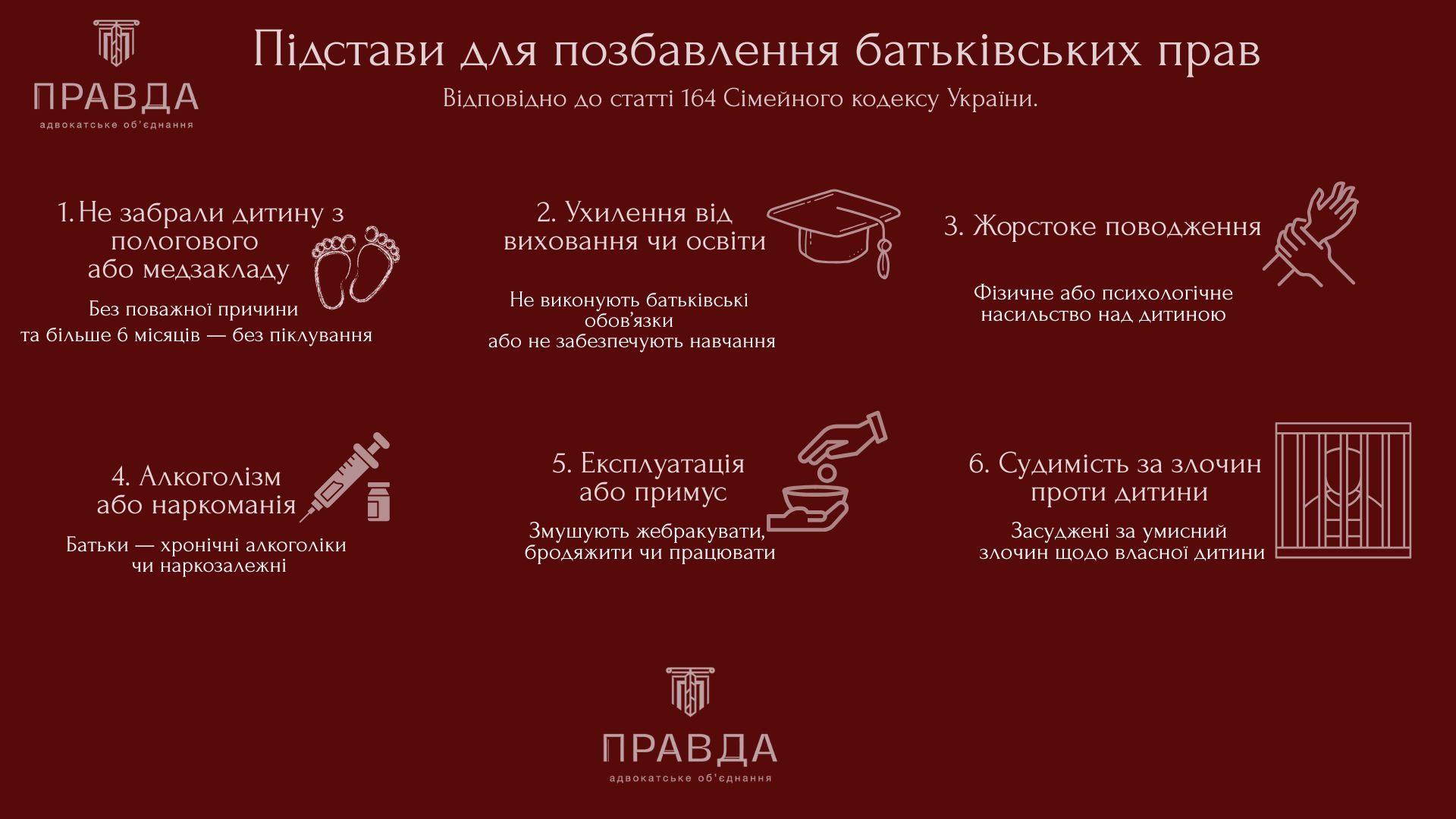 Пдстави для позбавлення батьківських прав