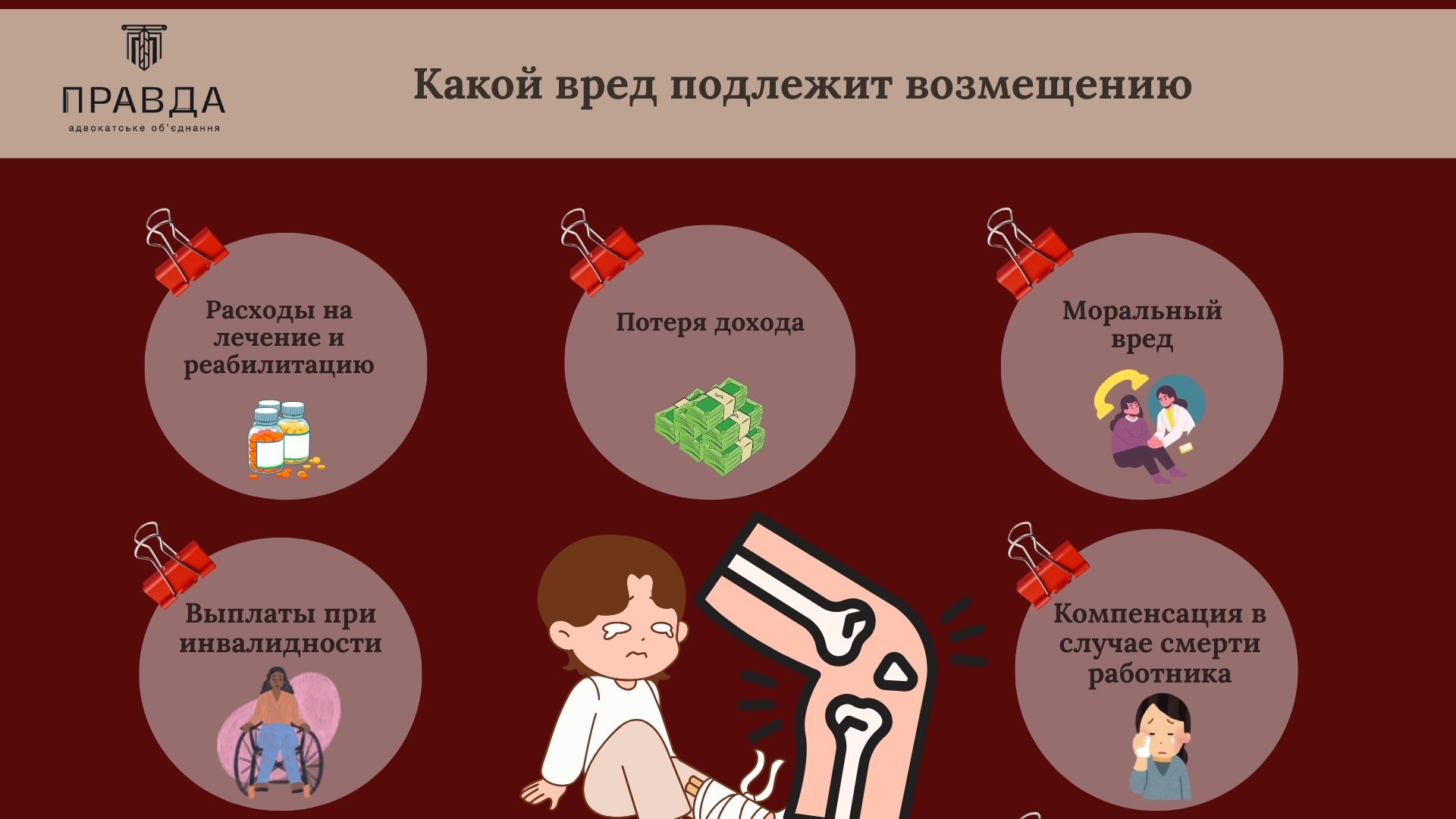 какой вред подлежит возмещению. Адвокатское объединение Правда.