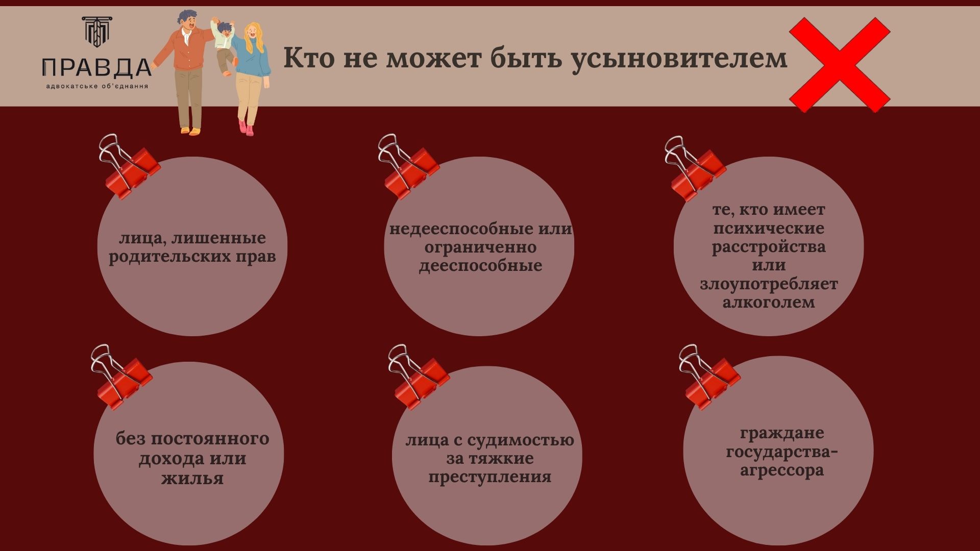 Кто не может быть усыновителем в Украине