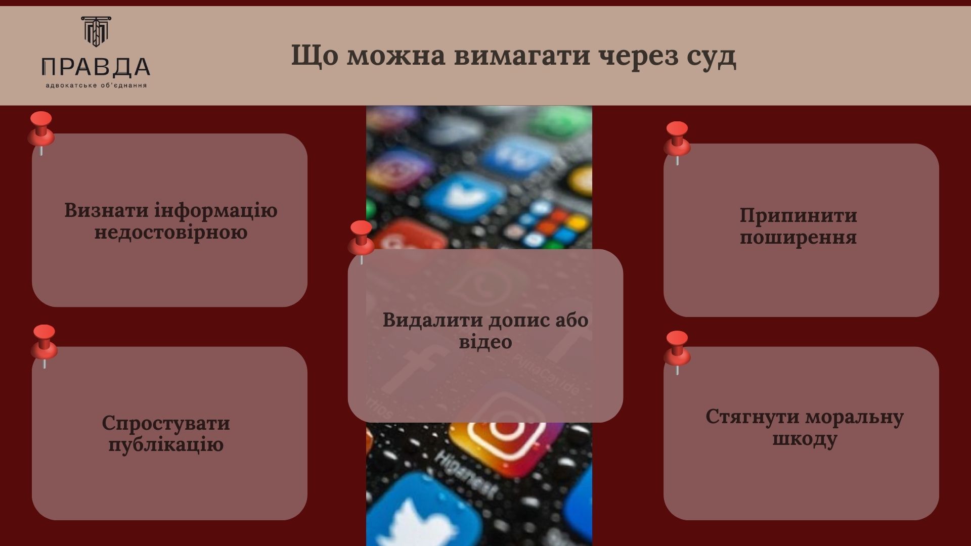 Що можна вимагати через суд для захисту честі та гідності.